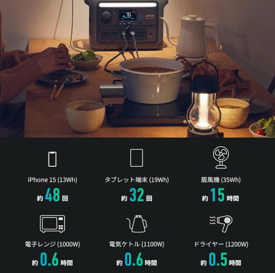 Anker Solix C800 Portable Power StationC[W3